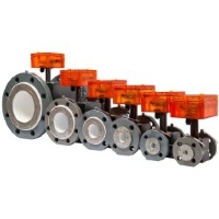 Электромагнитные расходомеры